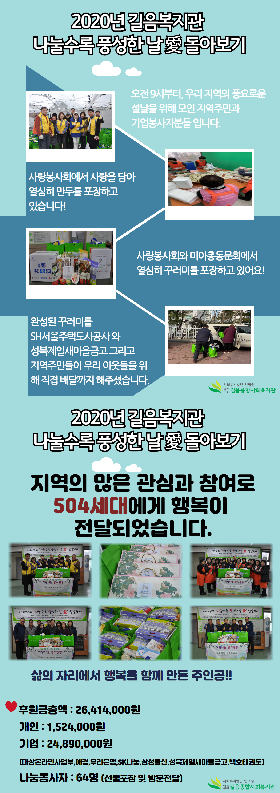 [길음종합사회복지관] 2020년 길음복지관 나눌수록 풍성한날 愛 돌아보기