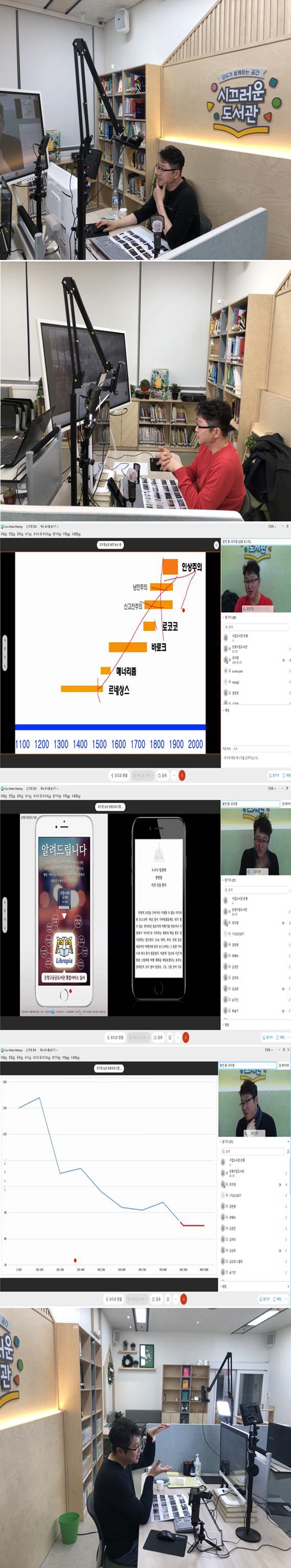 [은평구립도서관] 코로나19 시대에 도서관에서 떠나는 유럽미술여행
