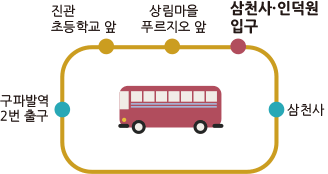 3004guide
